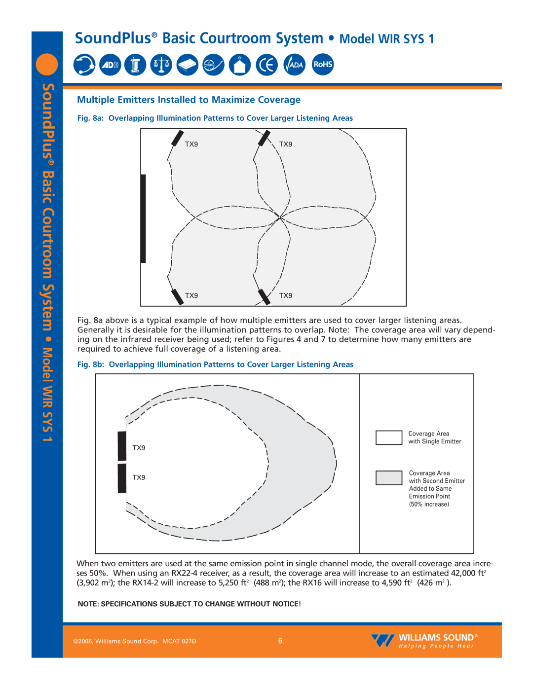 Williams Sound WIR SYS 1 specifications Multiple Emitters Installed to Maximize Coverage, TX9TX9 