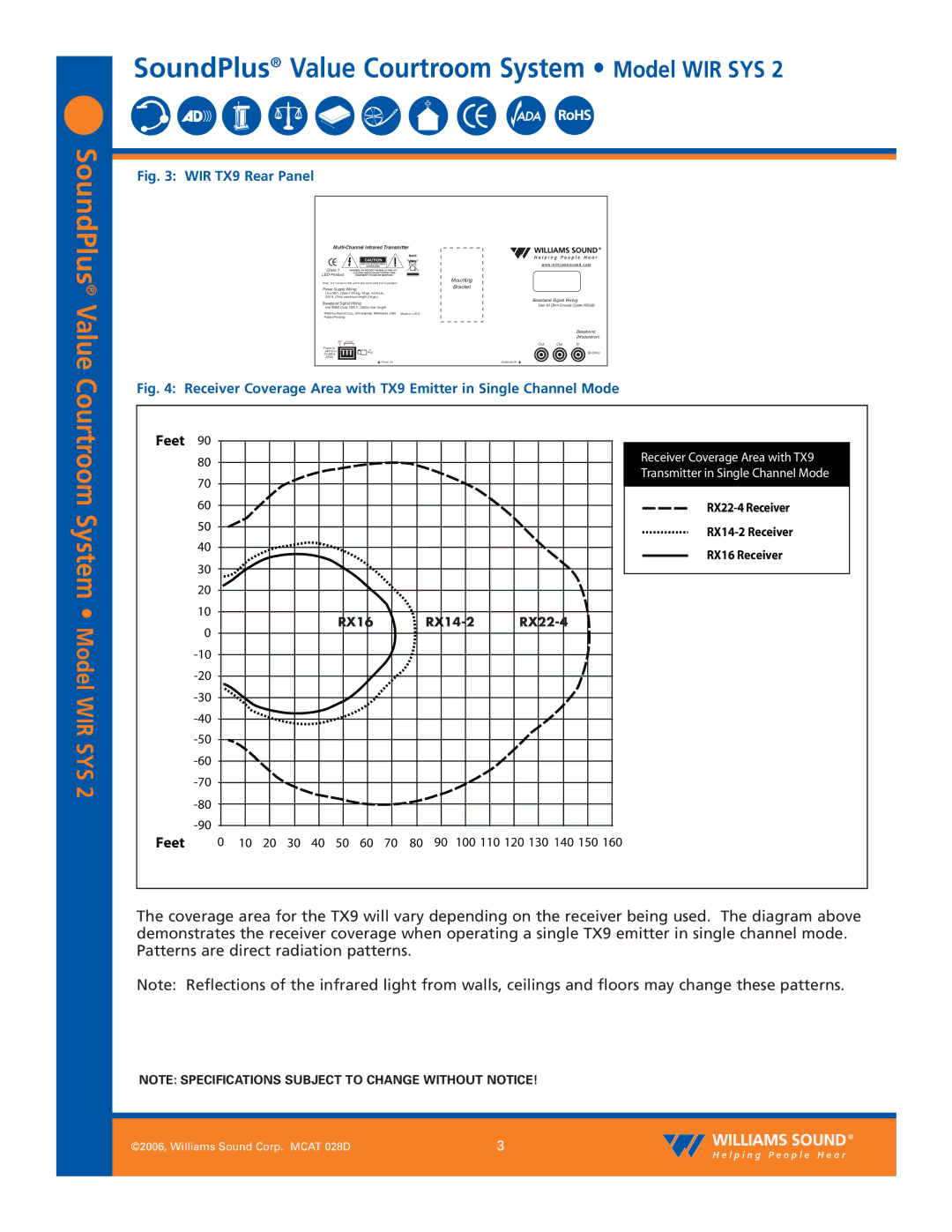 Williams Sound WIR SYS 2 specifications Courtroom 