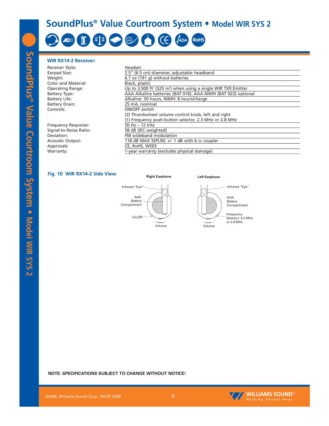 Williams Sound WIR SYS 2 specifications WIR RX14-2 Receiver, WIR RX14-2 Side View 