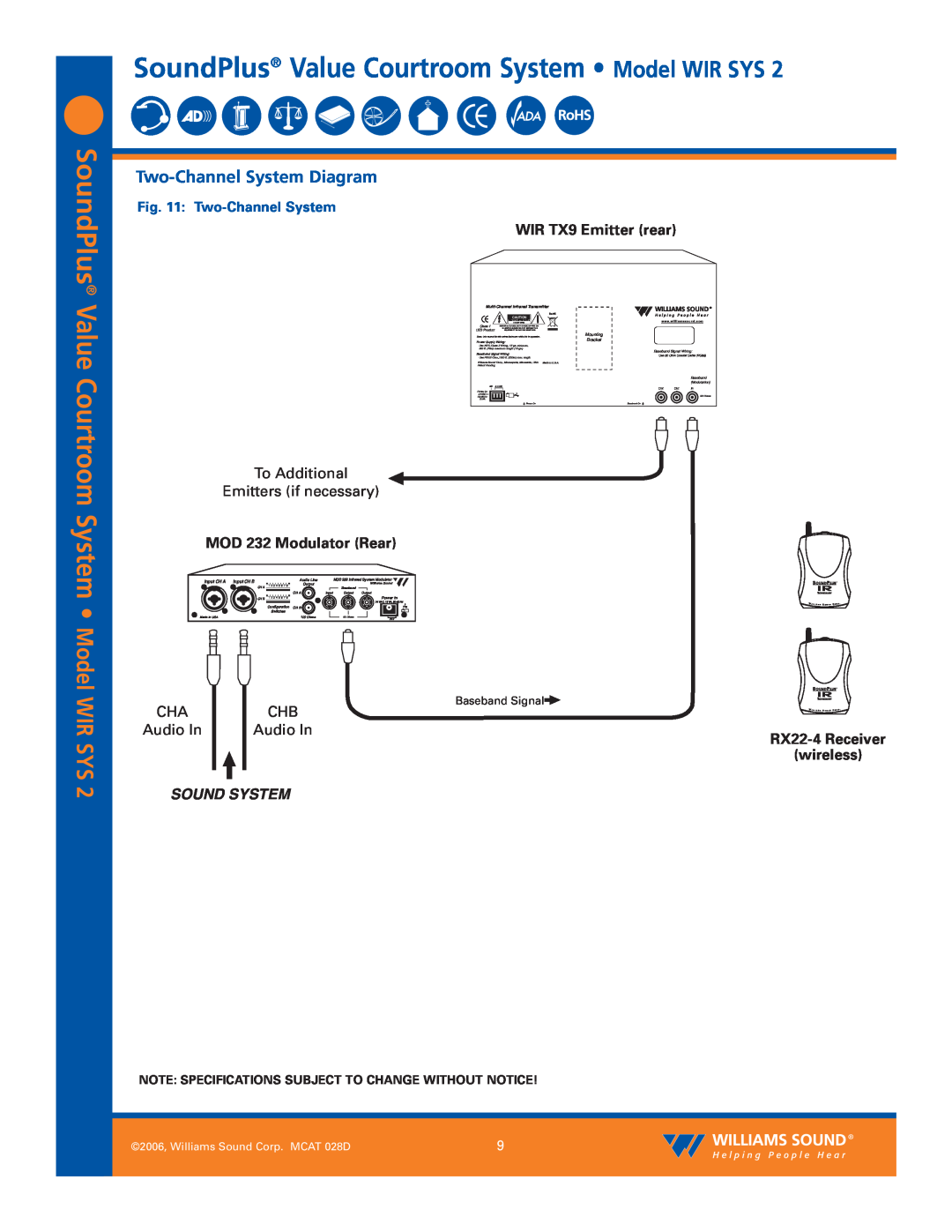 Williams Sound WIR SYS 2 Two-ChannelSystem Diagram, WIR TX9 Emitter rear, MOD 232 Modulator Rear, wireless, Sound System 