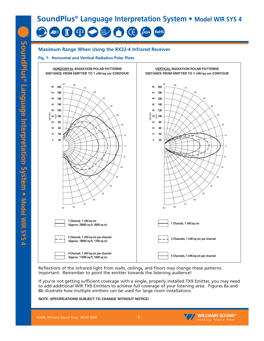 Williams Sound WIR SYS 4 specifications Language Interpretation System Model WIR SYS 