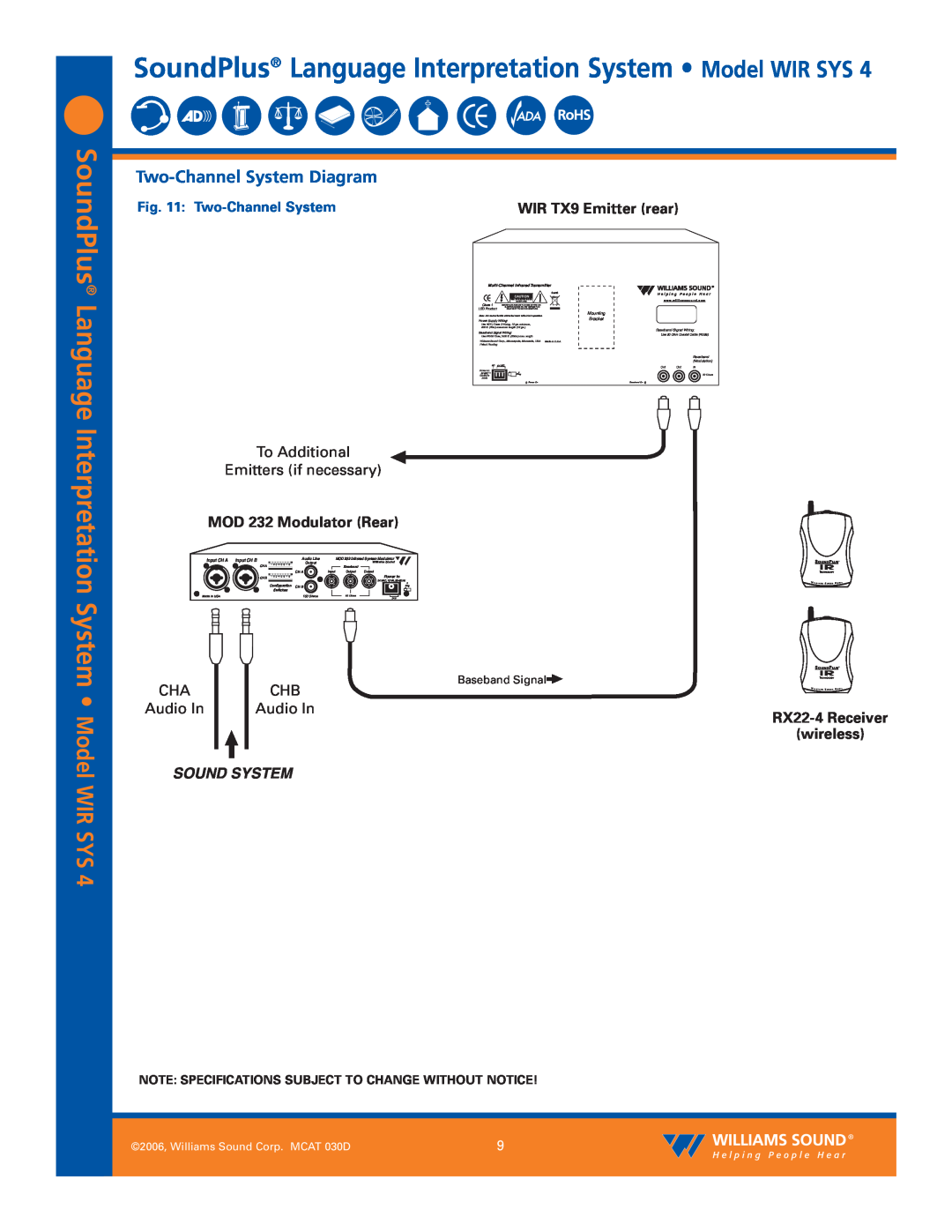 Williams Sound WIR SYS 4 Two-ChannelSystem Diagram, MOD 232 Modulator Rear, wireless, WIR TX9 Emitter rear, Sound System 