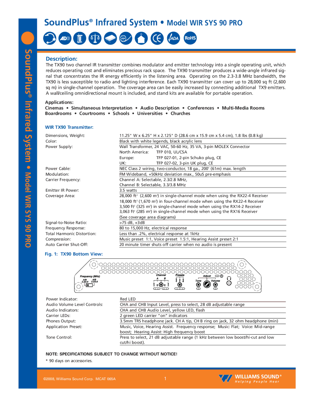 Williams Sound WIR SYS 90 PRO dimensions Description, WIR TX90 Transmitter, TFP 010, UL/CSA 