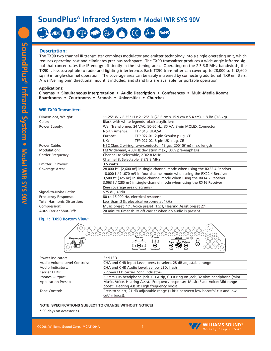 Williams Sound WIR SYS 90V dimensions Description, WIR TX90 Transmitter 