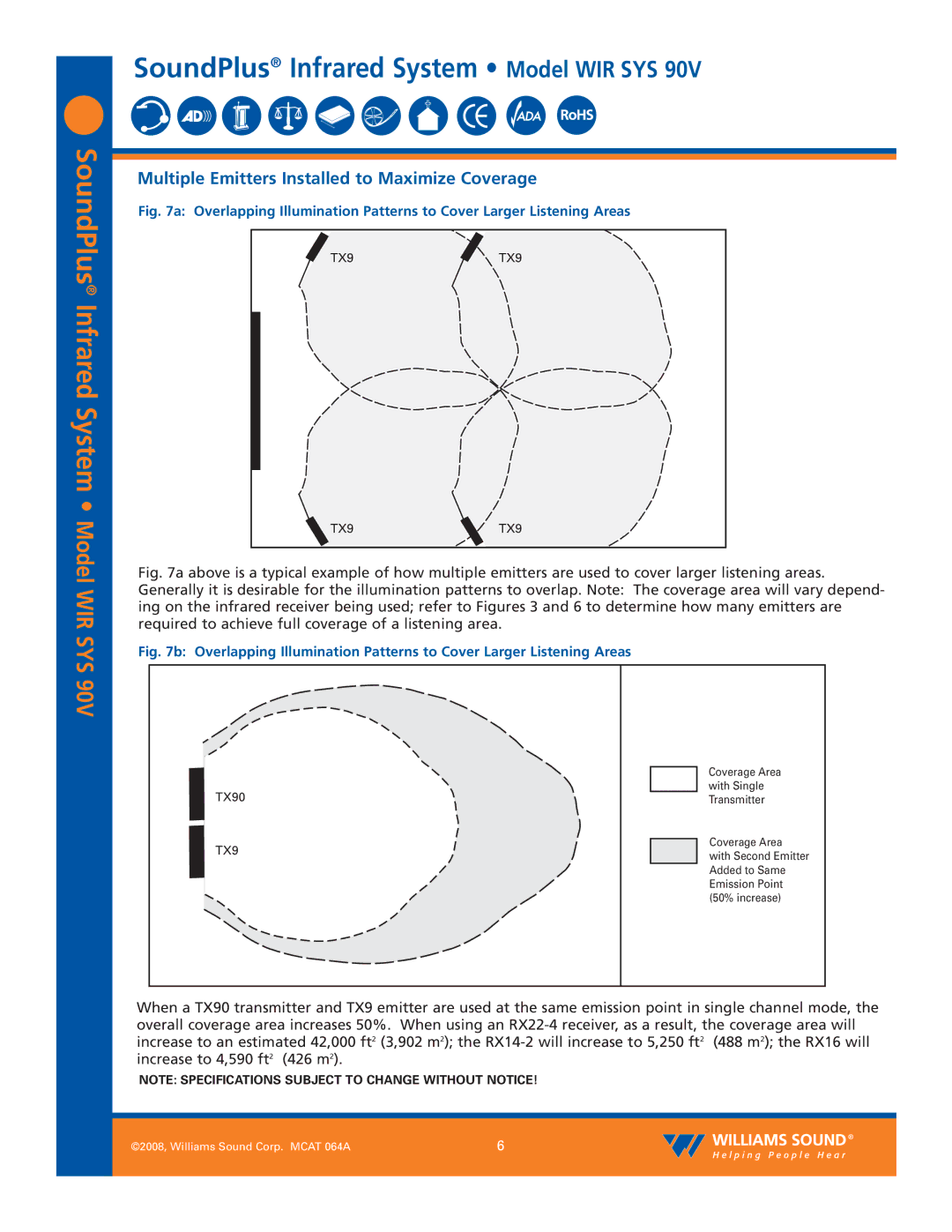 Williams Sound WIR SYS 90V dimensions Multiple Emitters Installed to Maximize Coverage, TX9TX9 