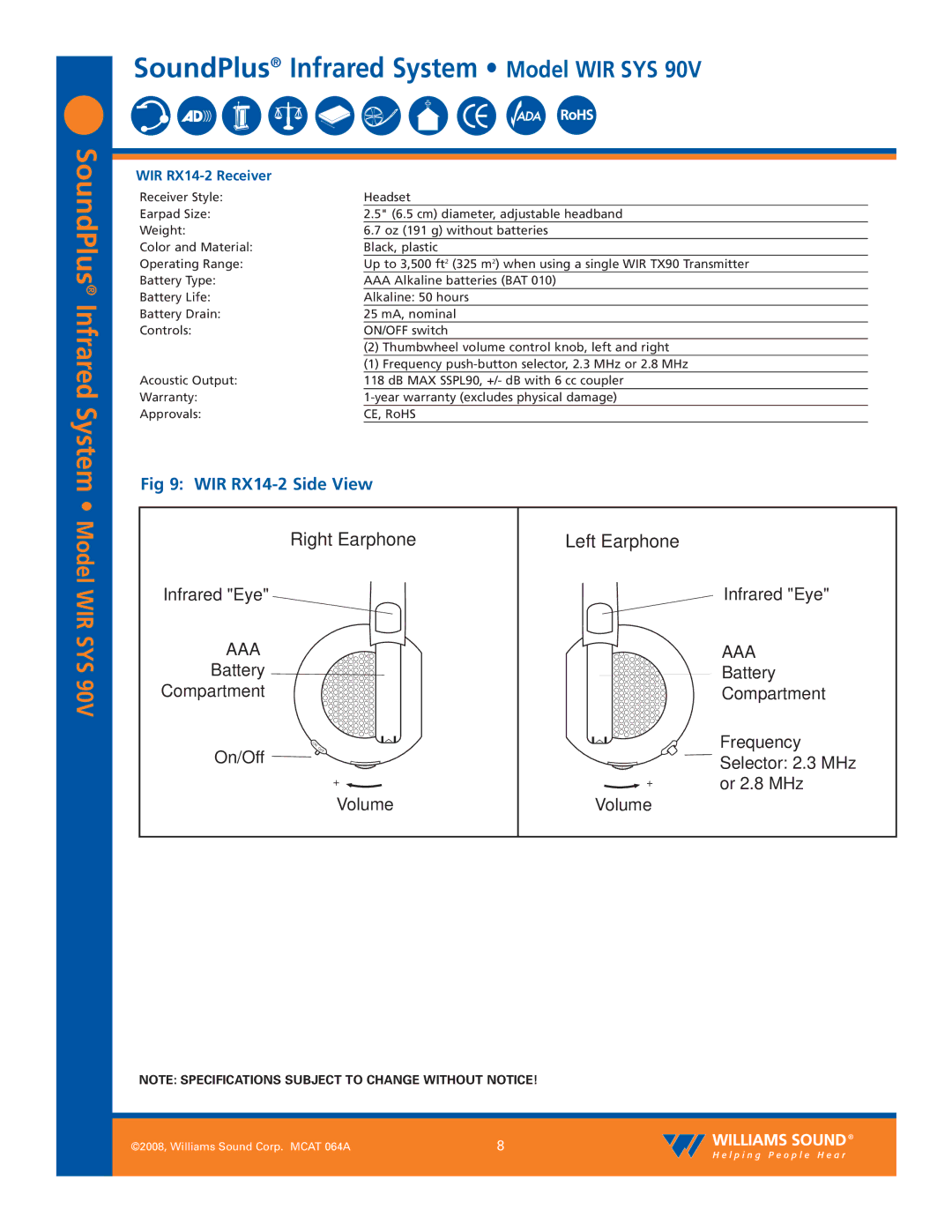 Williams Sound WIR SYS 90V dimensions WIR RX14-2 Side View, WIR RX14-2 Receiver 