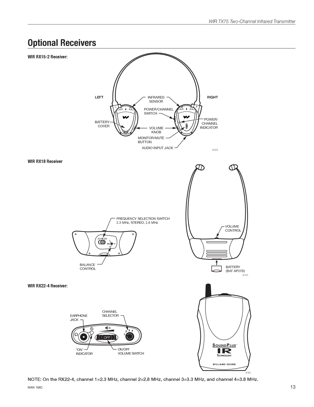 Williams Sound WIR TX75-S manual Optional Receivers, Left, Right 