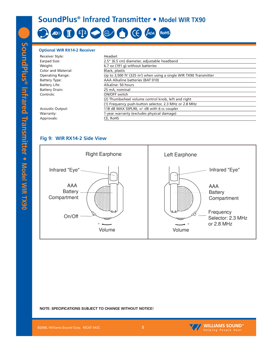 Williams Sound WIR TX90 dimensions WIR RX14-2 Side View, Optional WIR RX14-2 Receiver 