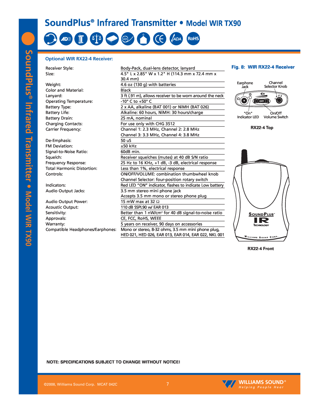 Williams Sound SoundPlus Infrared Transmitter Model WIR TX90, Optional WIR RX22-4Receiver, RX22-4Top, RX22-4Front 