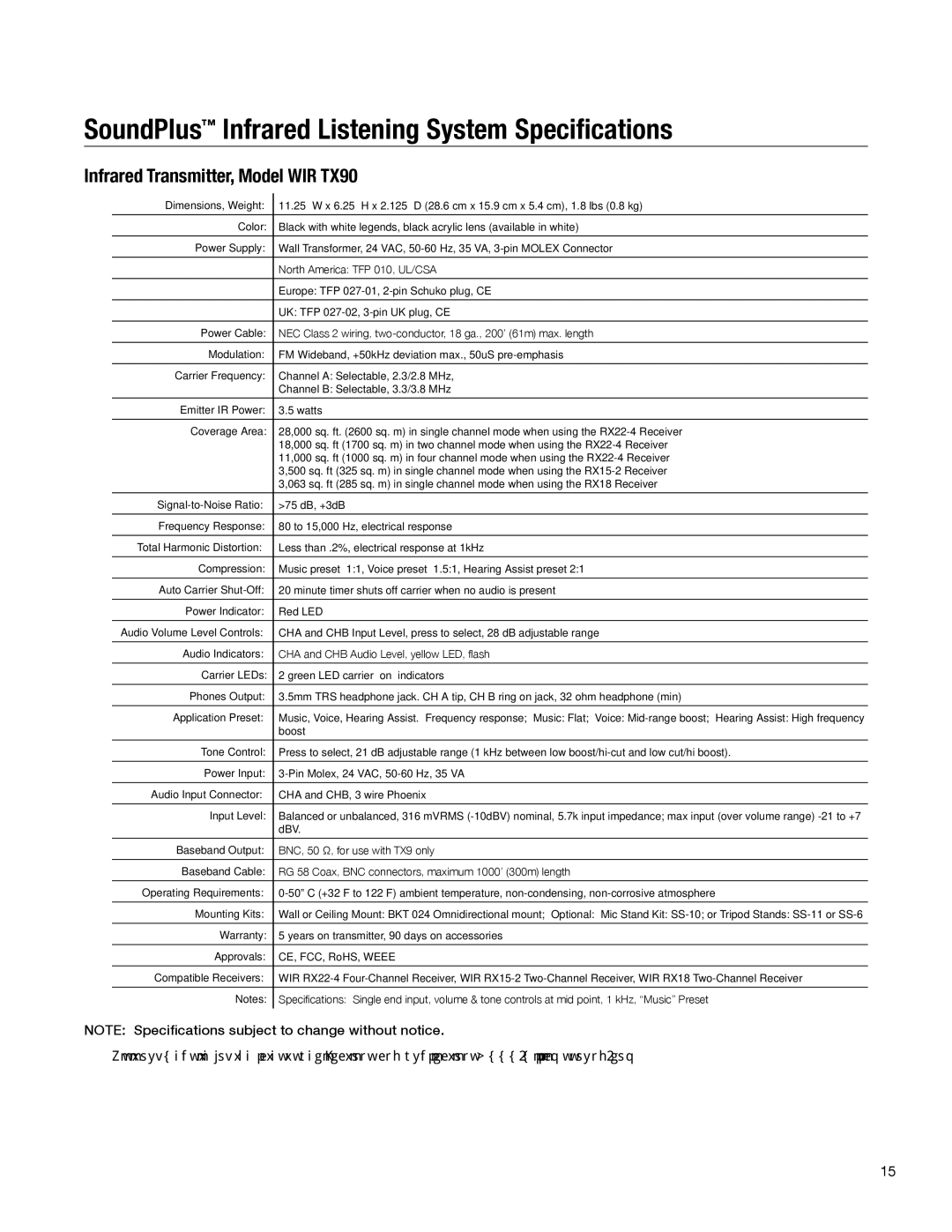 Williams Sound CHG 518, WIRRX22-4 SoundPlus Infrared Listening System Specifications, Infrared Transmitter, Model WIR TX90 