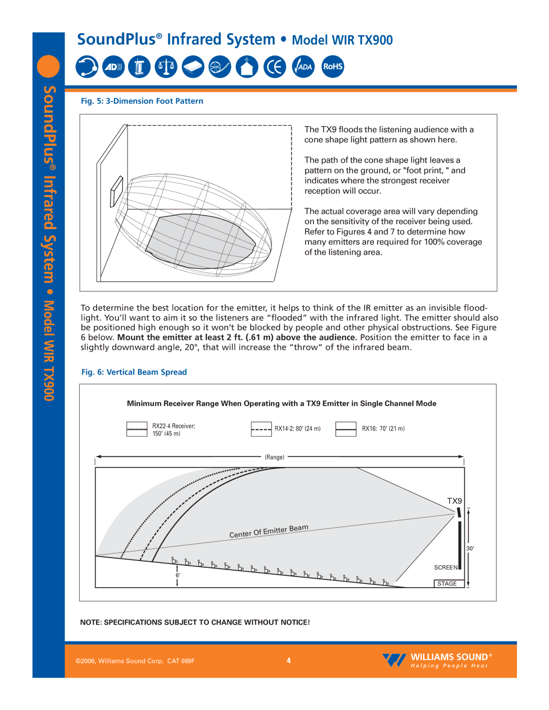 Williams Sound WIRTX900 specifications Dimension Foot Pattern 