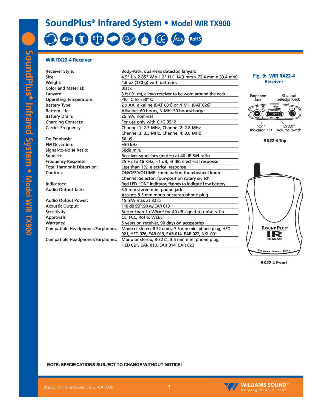 Williams Sound WIRTX900 specifications SoundPlus Infrared System Model WIR TX900, WIR RX22-4 Receiver, RX22-4 Top 