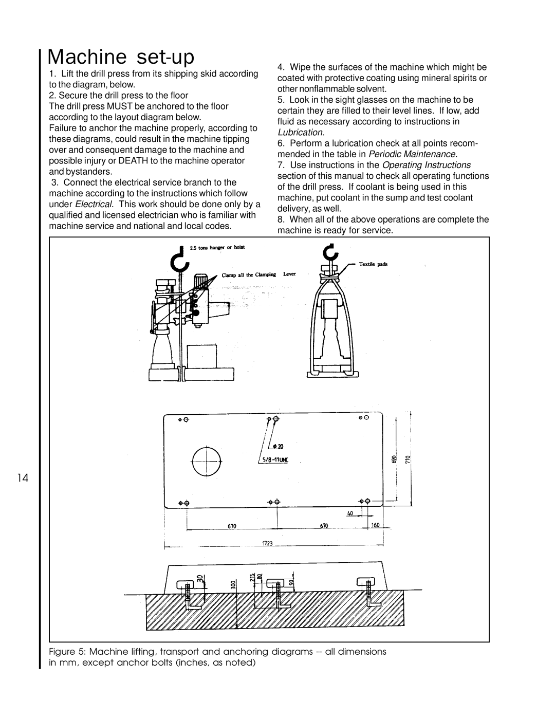 Wilton 1230 manual Machine set-up 