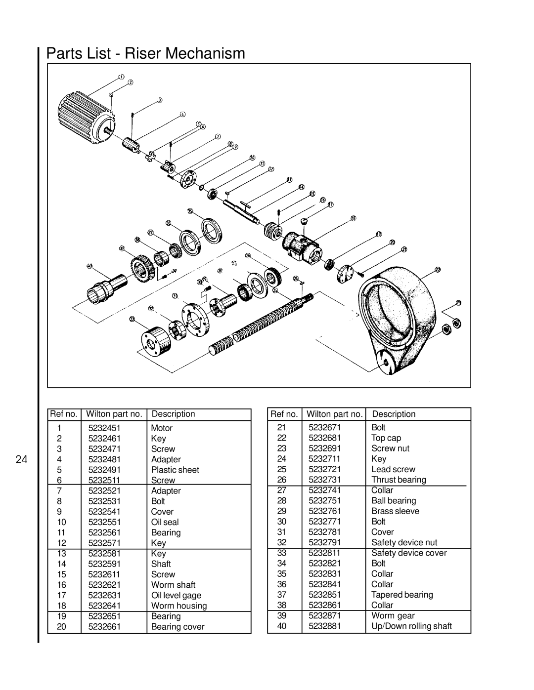 Wilton 1230 manual Parts List Riser Mechanism 