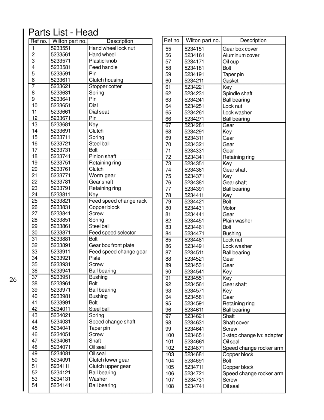 Wilton 1230 manual Parts List Head 