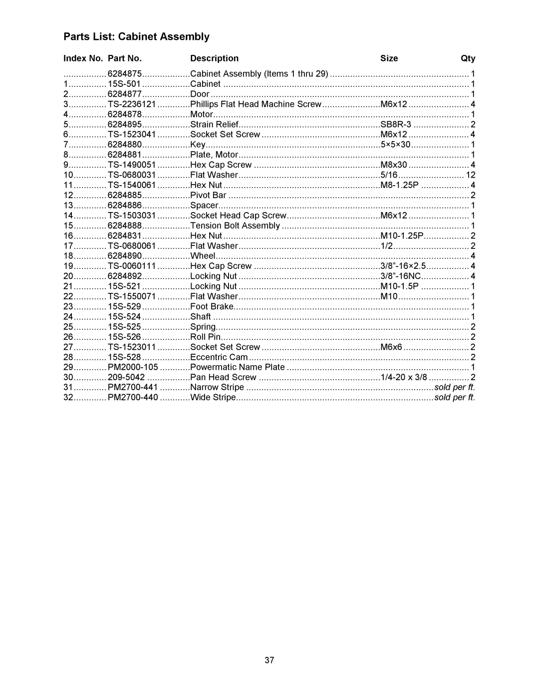 Wilton 15S, 15HH manual Parts List Cabinet Assembly 