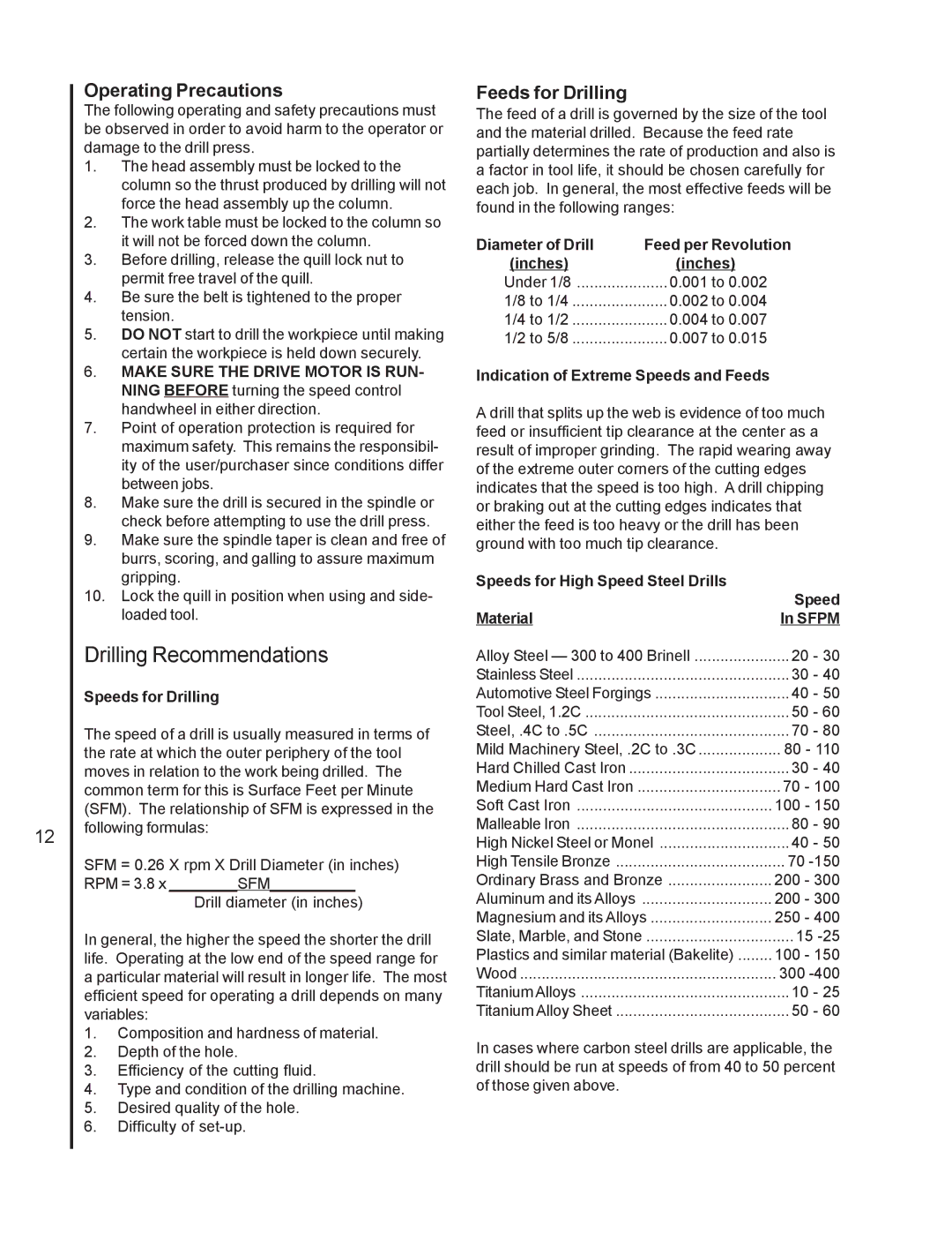 Wilton 2221VS manual Operating Precautions, Feeds for Drilling 