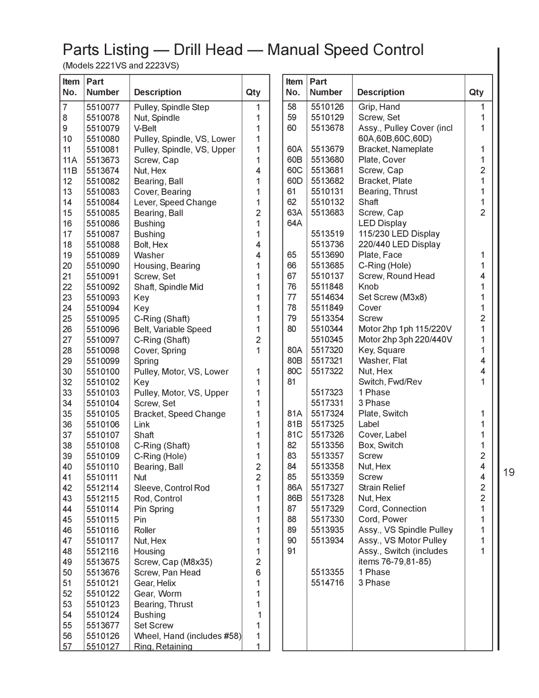 Wilton 2221VS manual Parts Listing Drill Head Manual Speed Control, Part Number Description Qty 