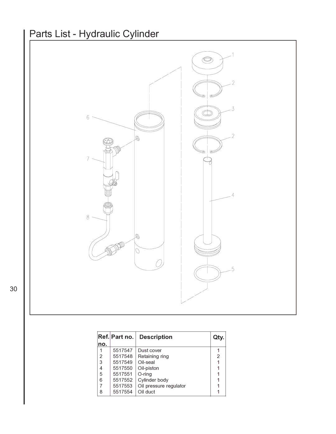 Wilton 3400, 3410 manual Parts List Hydraulic Cylinder 