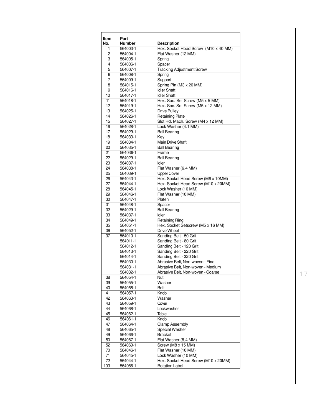 Wilton 4002 manual Part Number Description 