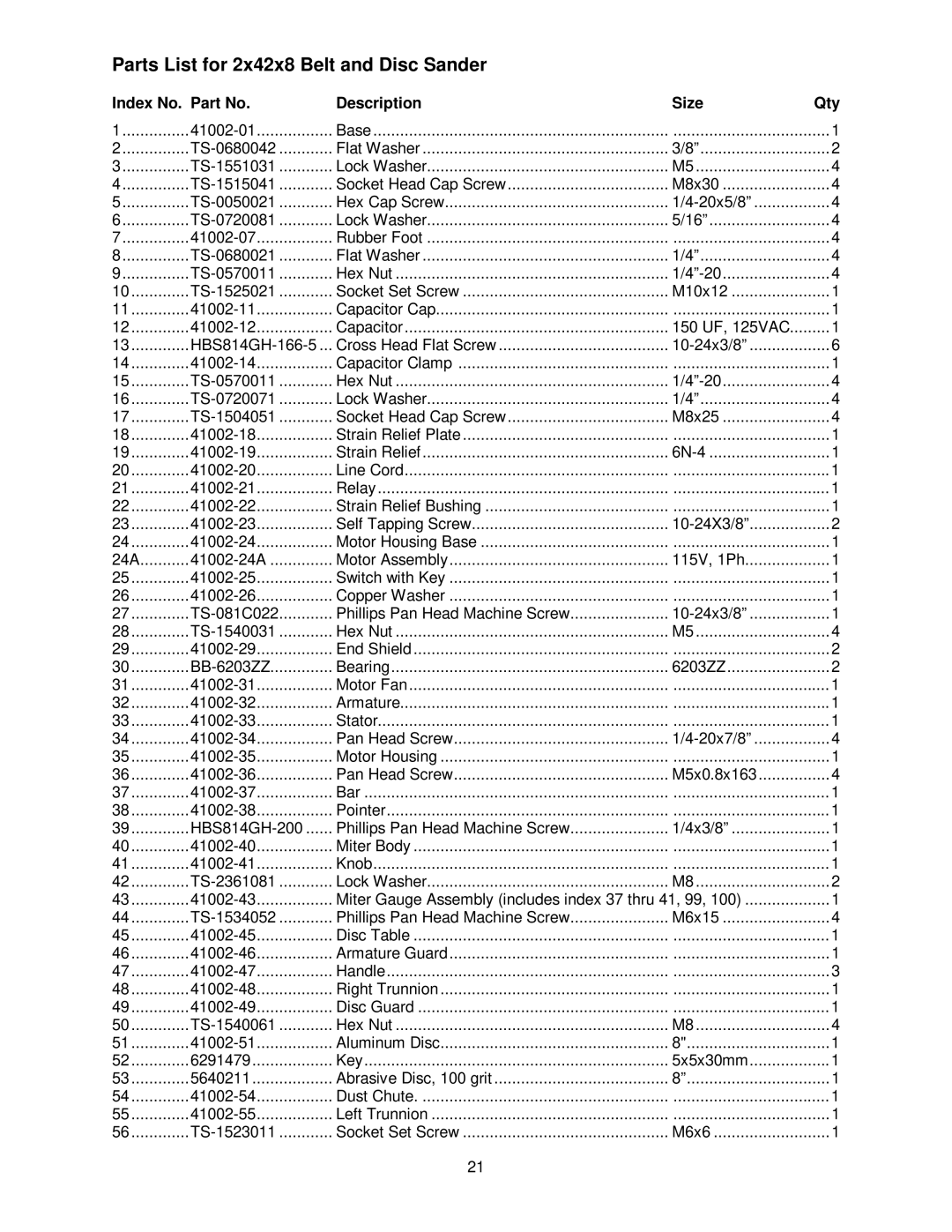 Wilton 41002 manual Parts List for 2x42x8 Belt and Disc Sander, Index No. Part No Description Size Qty 