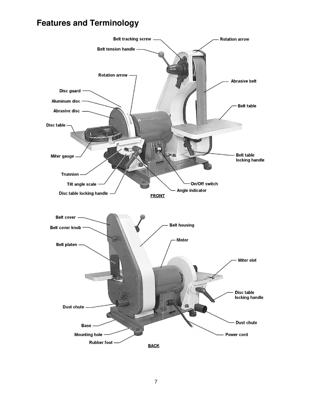 Wilton 41002 manual Features and Terminology 