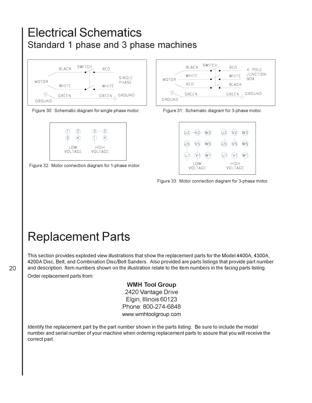 Wilton 4400A, 4200A, 4300A manual Replacement Parts, Standard 1 phase and 3 phase machines 