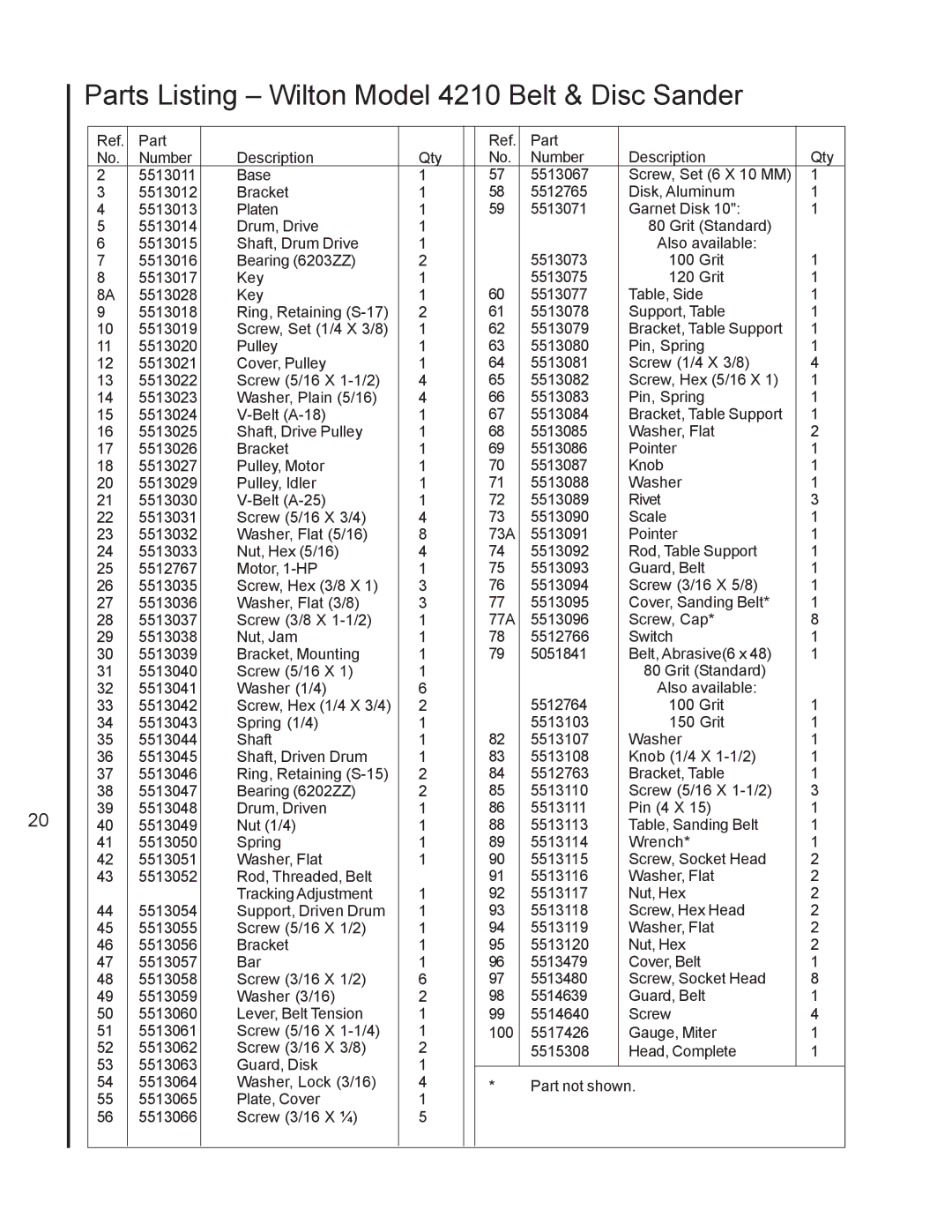 Wilton manual Parts Listing Wilton Model 4210 Belt & Disc Sander 