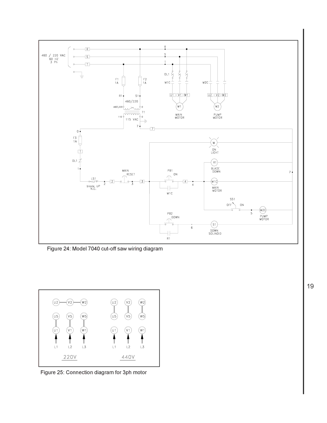 Wilton 7020/7040 manual Model 7040 cut-off saw wiring diagram 