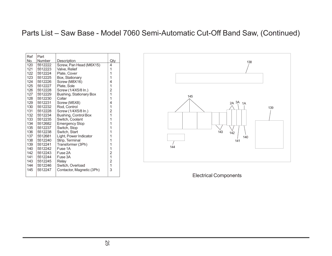 Wilton 7060 manual Electrical Components 