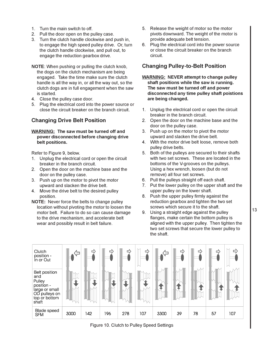 Wilton 8201VS, 8203VS manual Changing Drive Belt Position, Changing Pulley-to-Belt Position 