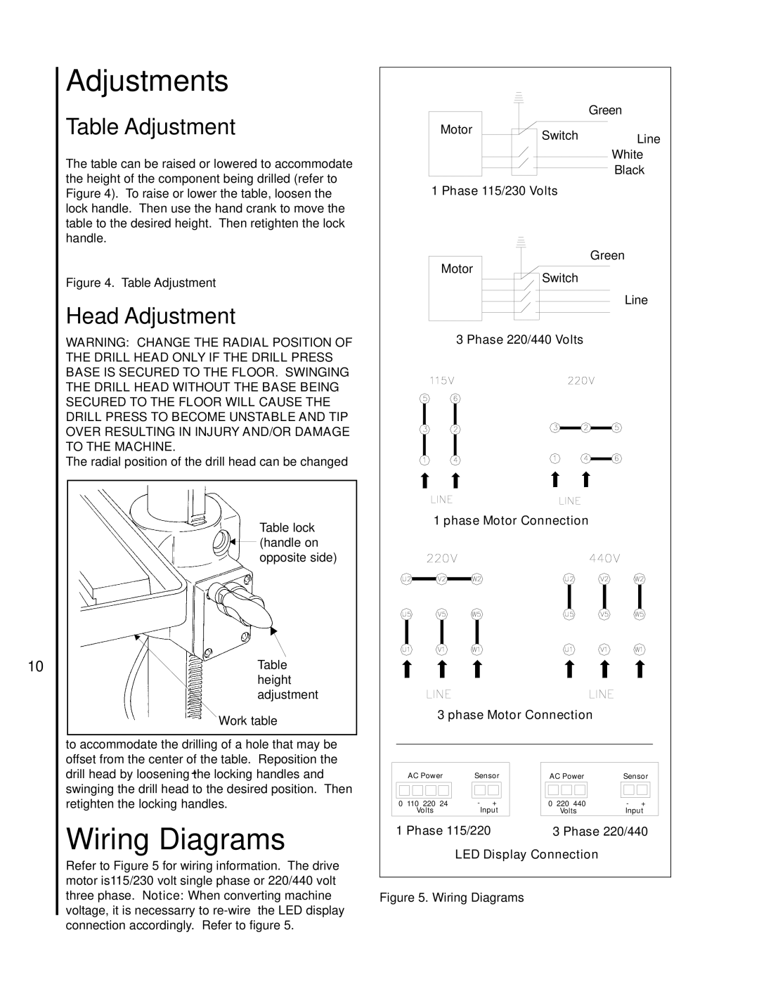 Wilton A3816, A5816, A5818, A3818 manual Adjustments, Wiring Diagrams, Table Adjustment, Head Adjustment 