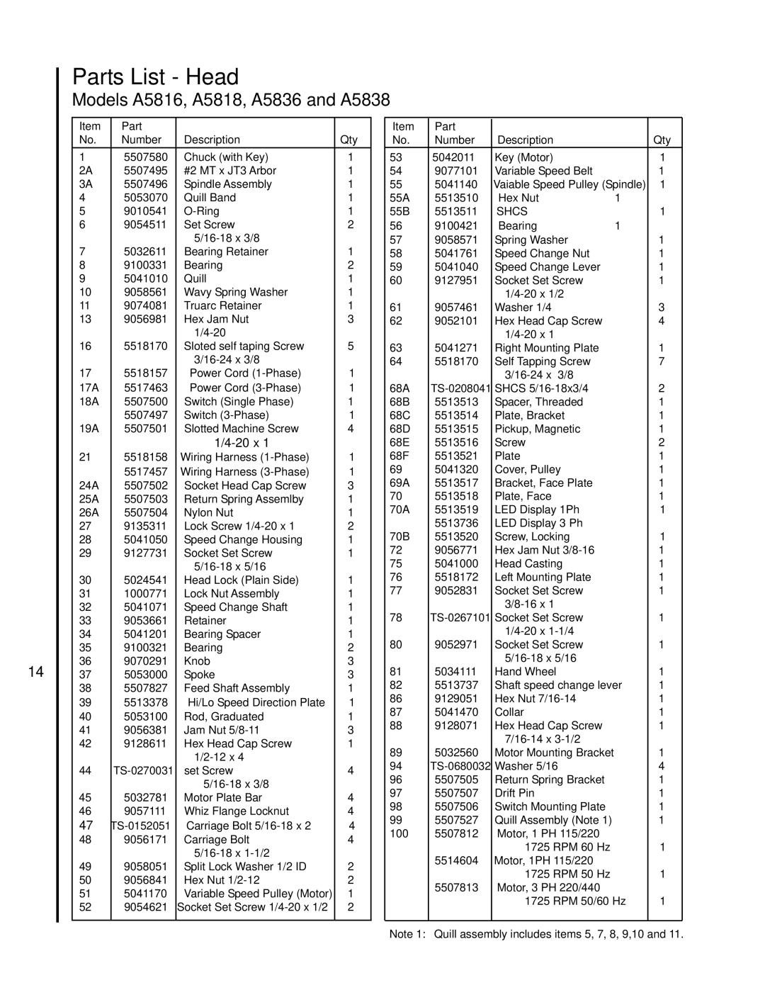 Wilton A3816, A3818 manual Parts List Head, Models A5816, A5818, A5836 and A5838 