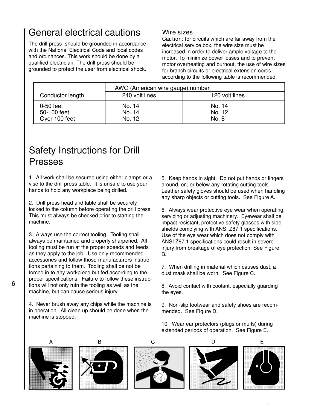 Wilton A3816, A5816, A5818, A3818 manual General electrical cautions, Safety Instructions for Drill Presses, Wire sizes 