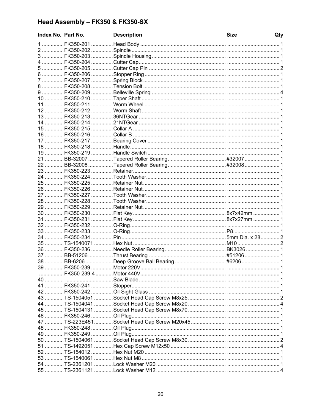 Wilton FK350-2SX, FK350-4 manual Head Assembly FK350 & FK350-SX, Index No. Part No Description Size Qty 