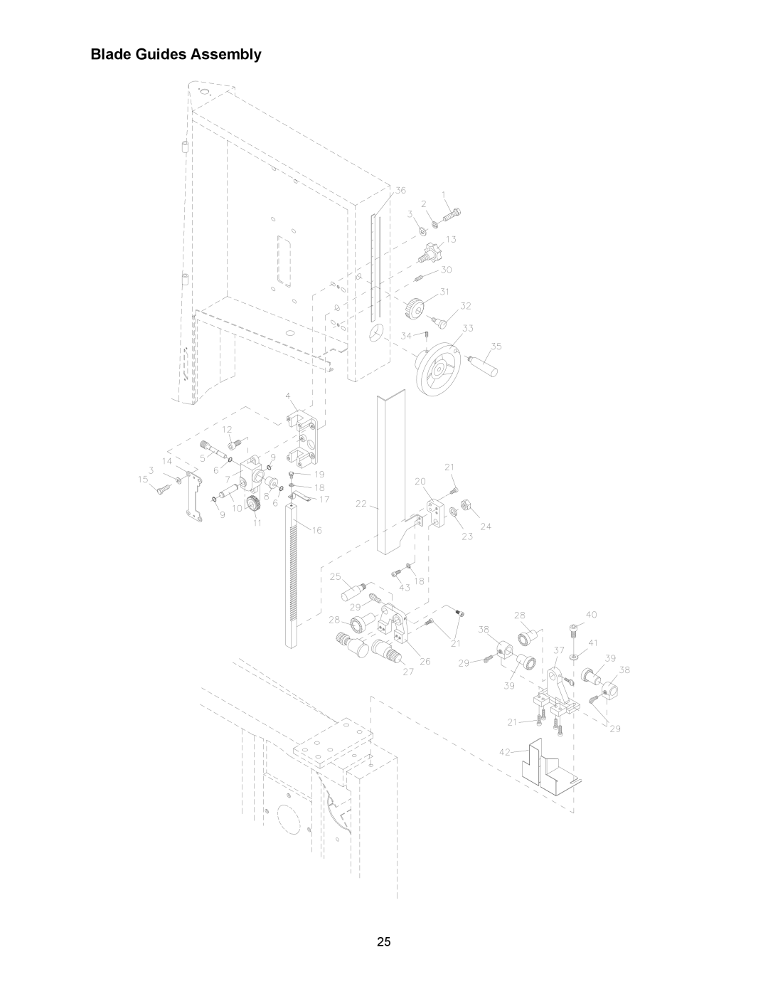 Wilton JWBS-16B manual Blade Guides Assembly 