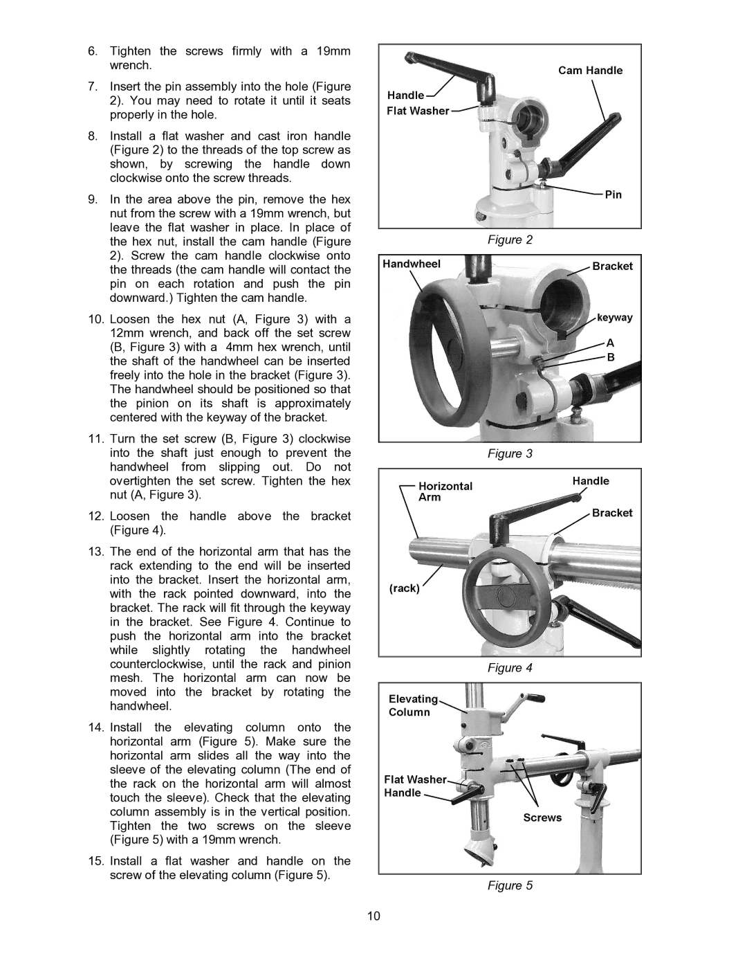 Wilton PF3-EZ manual 