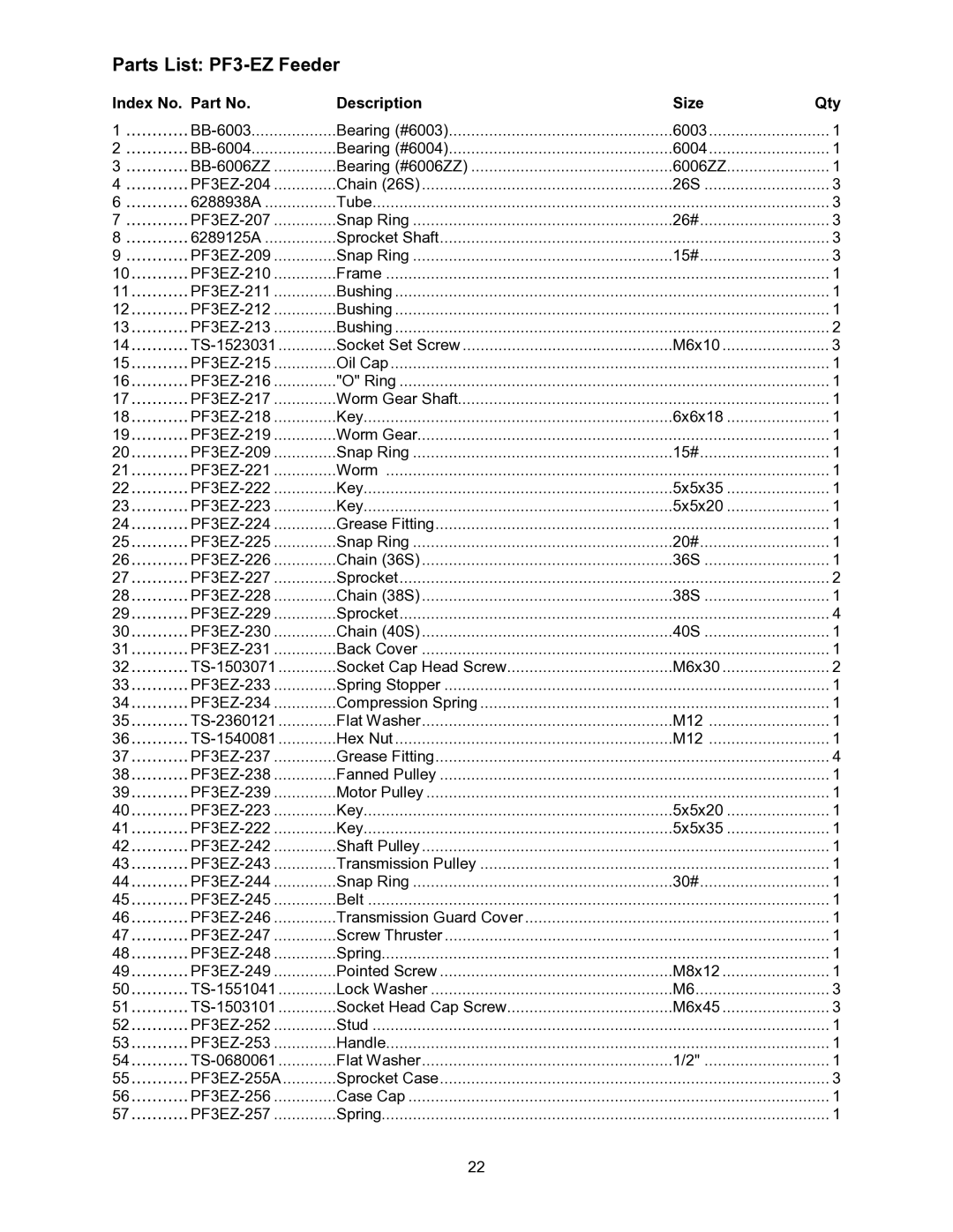 Wilton manual Parts List PF3-EZ Feeder 