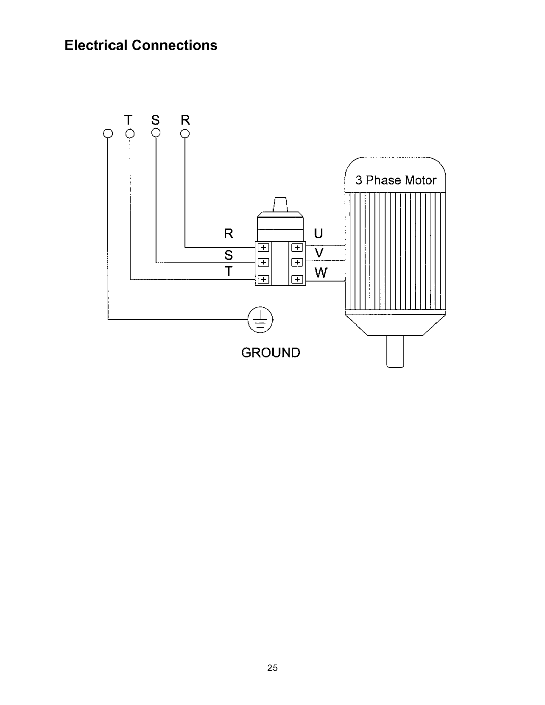 Wilton PF3-EZ manual Electrical Connections 