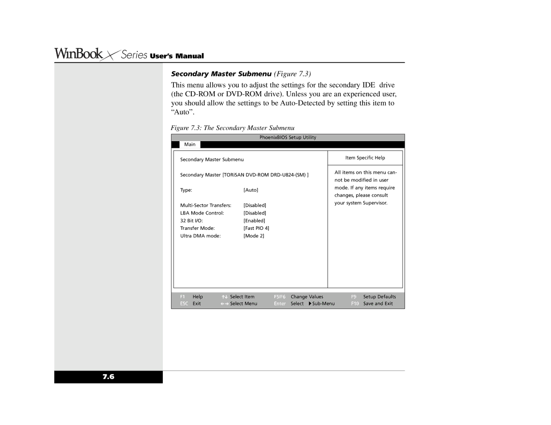 Winbook X2 manual Secondary Master Submenu Figure 