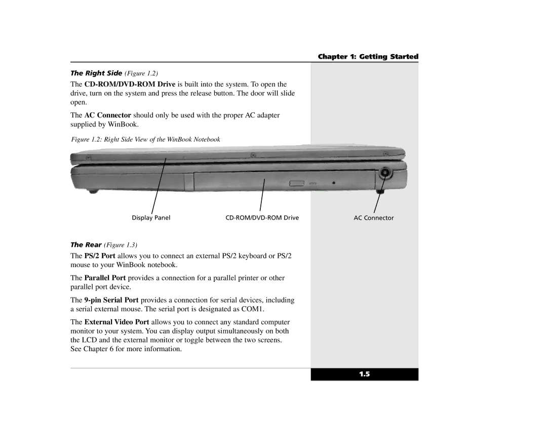 Winbook X2 manual Right Side Figure 