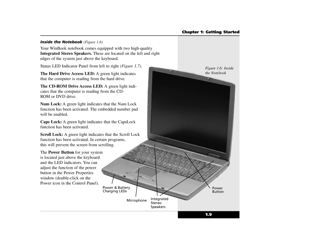 Winbook X2 manual Inside the Notebook Figure 