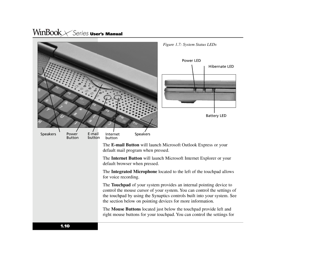 Winbook X2 manual System Status LEDs 