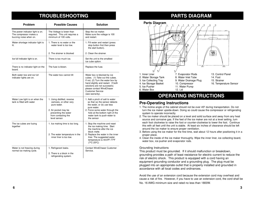 WindChaser ICM15 manual Troubleshooting, Parts Diagram, Pre-Operating Instructions 