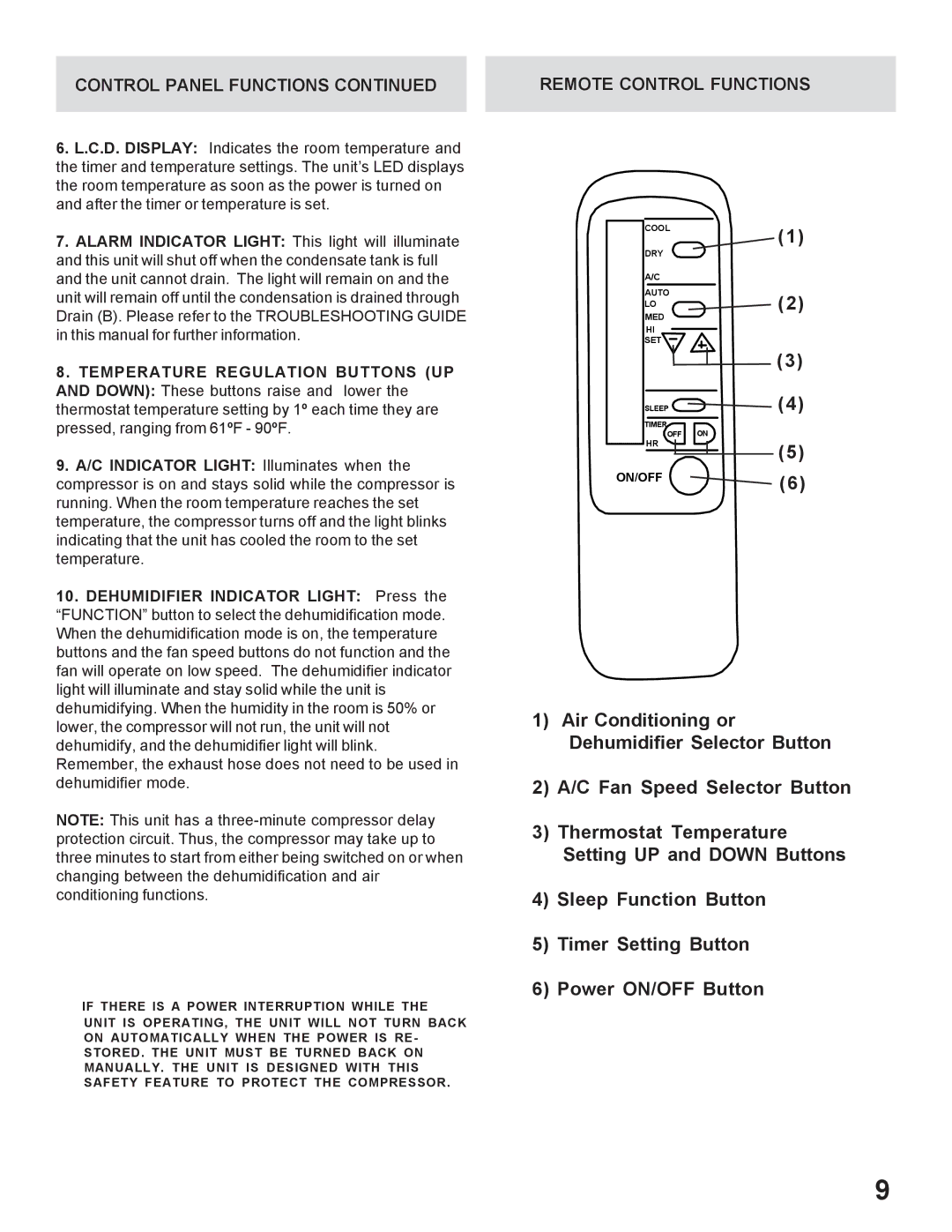 WindChaser Products PACR12 instruction manual Control Panel Functions Remote Control Functions 