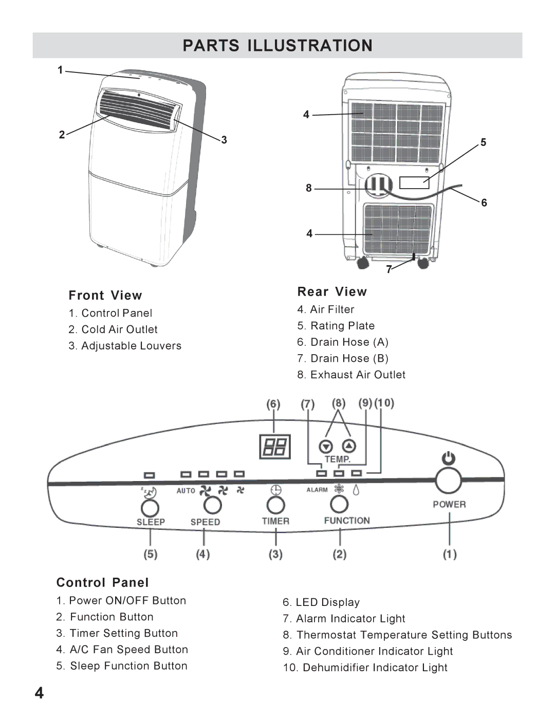 WindChaser Products PACR12 instruction manual Parts Illustration, Front View Rear View 