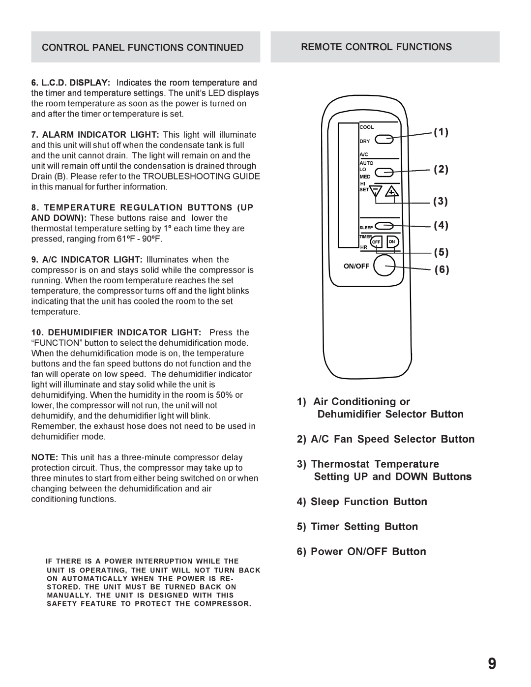 WindChaser Products PACR12 instruction manual 1Air Conditioning or Dehumidifier Selector Button 