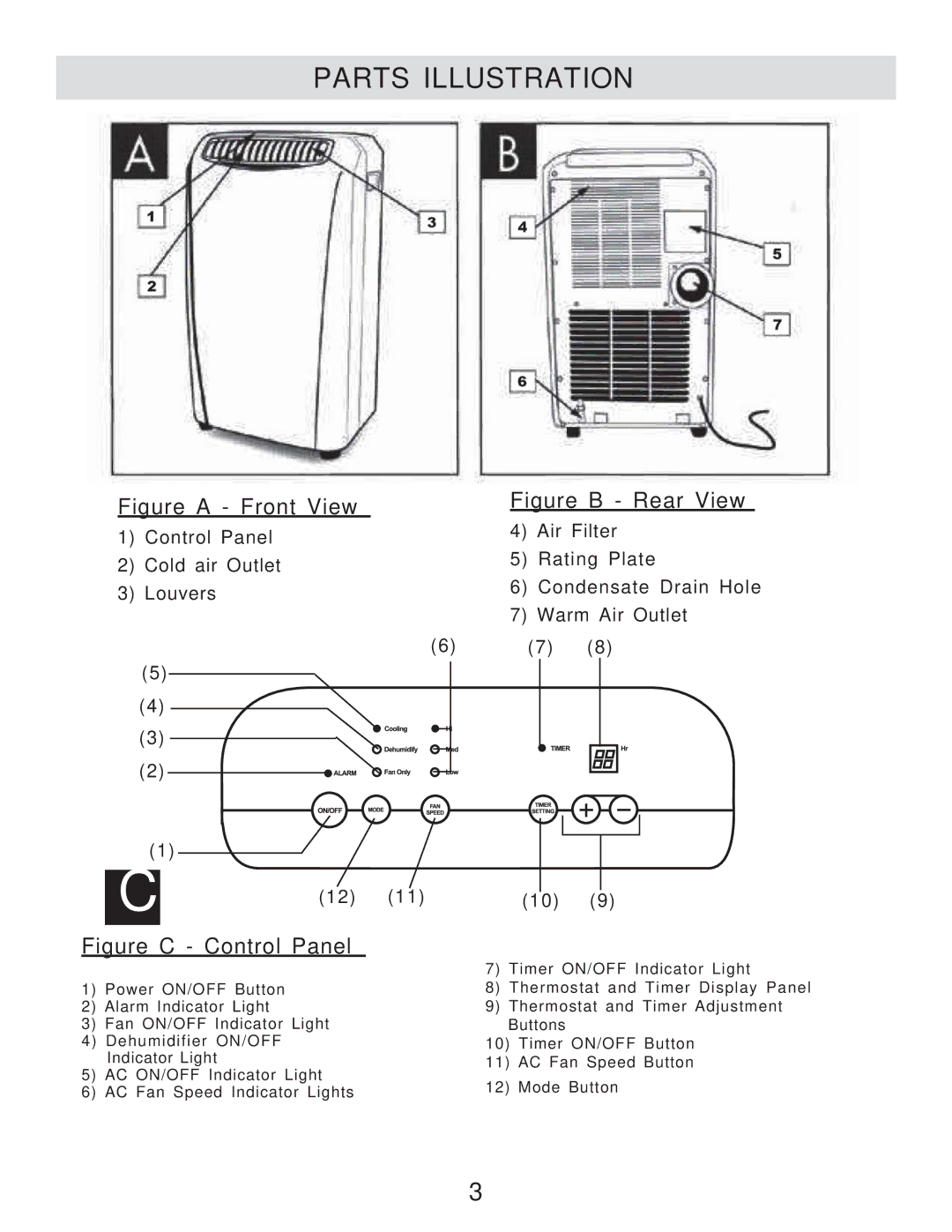 WindChaser Products PACR9S manual Parts Illustration, Figure a Front View 