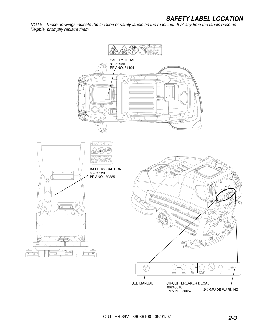 Windsor SCX326, 10052400 manual Safety Label Location 