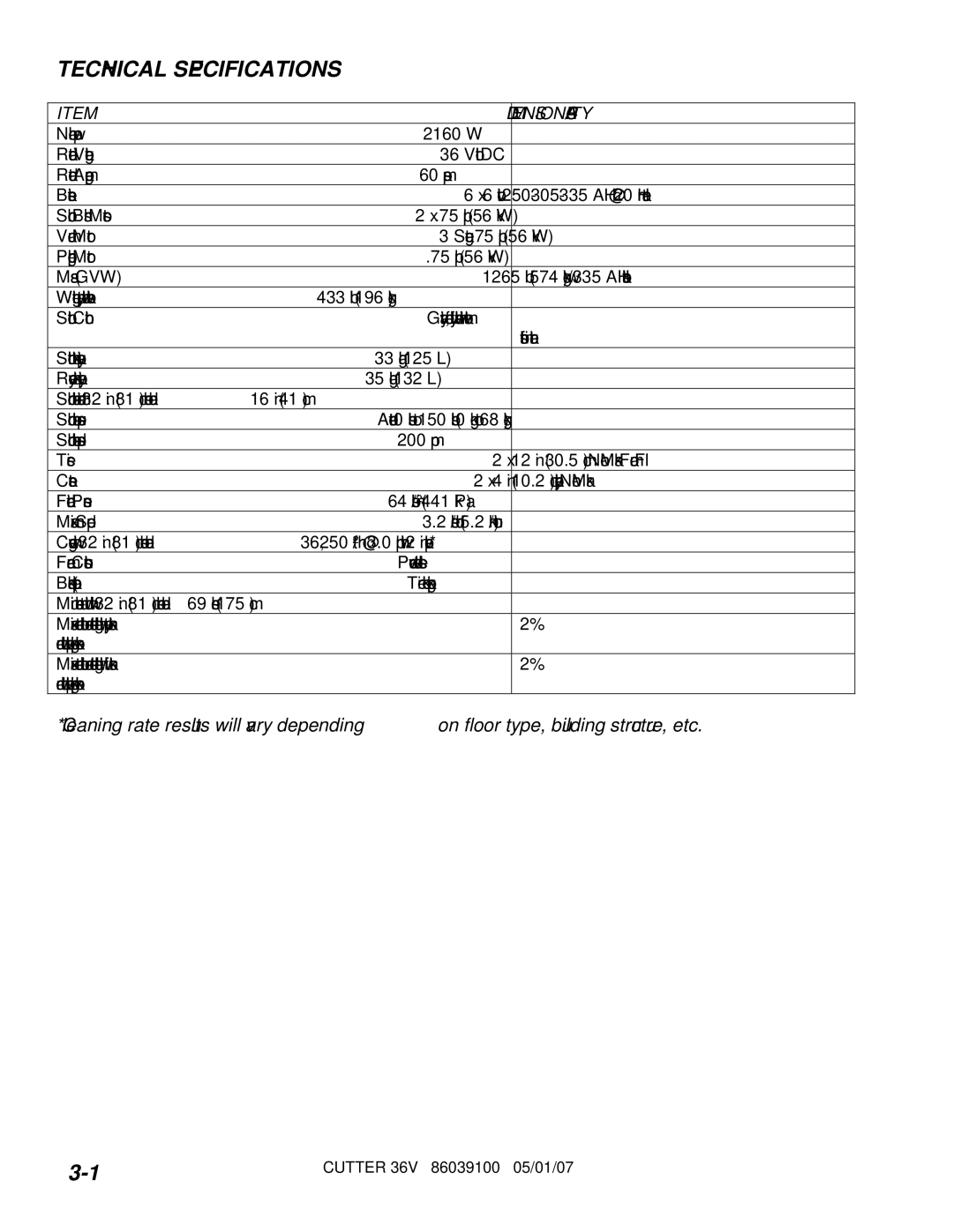 Windsor 10052400, SCX326 manual Technical Specifications, Dimension/Capacity 